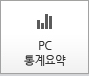 광고통계